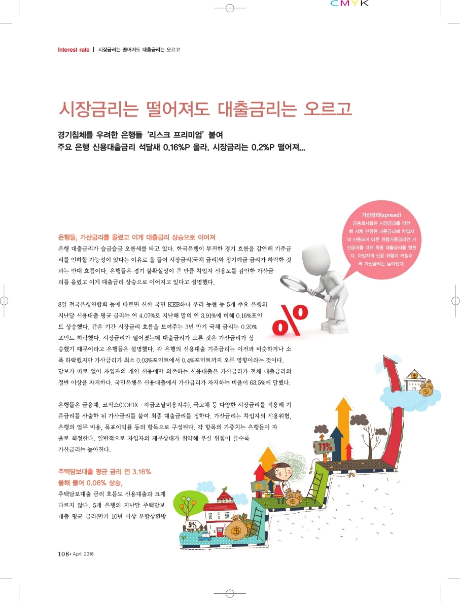 시장금리는 떨어져도 대출금리는 오르고
